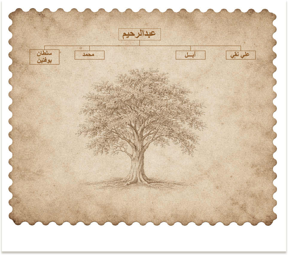 شجرة عائلة آل عبدالرحيم